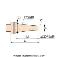 MSTコーポレーション スリムライン モノカーブ スリムA型 ［φ12］ F63-SLSA12-180 cv（直送品）