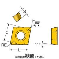 サンドビック TAチップ CPMT09T304ーMF2015 1セット(10個)（直送品）
