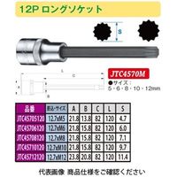 JTC 12Pビットソケットセット JTC4570M 1セット（直送品）