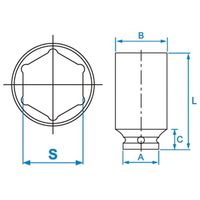 JTC 12.7mmディープインパクトソケット 33mm JTC448233 1個（直送品）