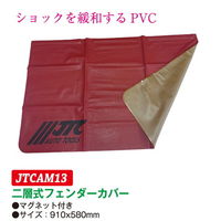 JTC 二層式フェンダーカバー JTCAM13 1個（直送品）