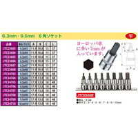 JTC 9.5mm 六角ソケットセット JTCH308H 1セット（直送品）