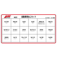 JTC 自動車用ねじセット NEZI 1セット（直送品）