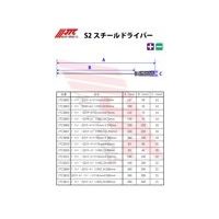 JTC ドライバーS2スチールプラスNO.0X50mm JTC3803 1個（直送品）