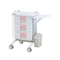 アズワン カレンカートII(処置) ピンク SC-S2P 1台 8-8973-13（直送品）