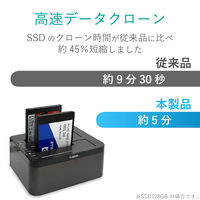 ロジテック HDDケース/3.5インチHDD&2.5インチHDD+SSD/2B LGB-2BDPU3ES 1個（直送品）