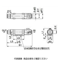CKD インラインフィルタ FSL Series FSL100ー66 FSL100-66 1個（直送品）