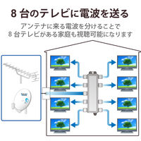 DXアンテナ 分配器 2K 4K 8K対応 8分配 全端子間通電 金メッキプラグ F型端子 ダイカスト構造 8DMLS 1個（直送品）