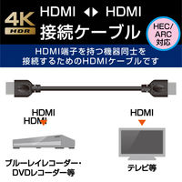 エレコム HDMIケーブル/イーサネット対応/5.0m/ホワイト DH-HD14EA50WH 1個