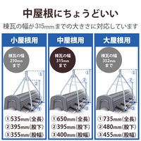 DXアンテナ 屋根馬 MH40P 1個（直送品）