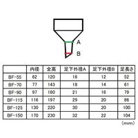 ユラボジャパン ブフナーロート磁製 700mL BF-125 1個 61-9632-08（直送品）