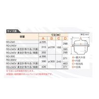 ニッコー・ハンセン ポリカーボデシケーター RD-240V 1個 20-7002-55（直送品）