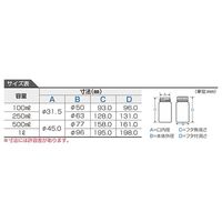 ニッコー・ハンセン 洗浄ボトル JPSー100 11-0502-55 1ケース(200本)（直送品）
