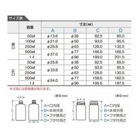 ニッコー・ハンセン NPボトル広口1L NPWー1000 13-1005-55 1ケース(50個)（直送品）