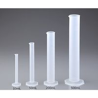 ニッコー・ハンセン PPメスシリンダー 20mL 1個 3003-08 30-0308-55（直送品）