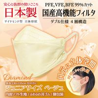 3D立体型やさしいマスク ジュニアサイズ ベージュ 5枚入 ３袋セット DKL5-AS 1セット（3袋） エスパック（直送品）