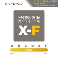 ミドリ安全 作業用手袋 耐切創 耐熱性 アラミド繊維 ブラックガード F130 1双入 Sサイズ 4043107610 1双（直送品）