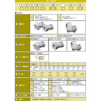 住友重機械工業 プレストNEO減速機 ZNHM05-1281-40-J4ATBB 1台（直送品）
