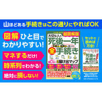 文響社 大切な人の死後一年 弁護士・税理士が教える全手続き絶対に損しない完全届け出マップ 2061 1冊（直送品）