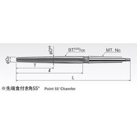 岡崎精工 ブリッジリーマ BR 20.0 1本（直送品）
