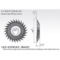 岡崎精工 シングルアングルカッター右刃 SACR 75X18X60 1枚（直送品）