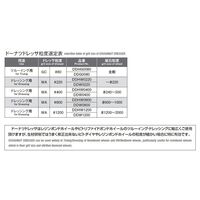 岡崎精工 ドーナツドレッサ(平面ツルーイング用) DDHW 22 1個（直送品）