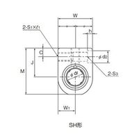 THK リニアブッシュ SH16UU 1個（直送品）