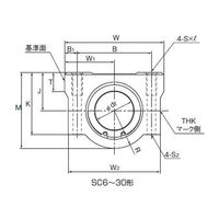 THK リニアブッシュ SC20UU 1個（直送品）