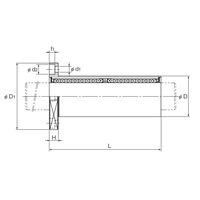 THK リニアブッシュ LMK12MLUU 1個（直送品）