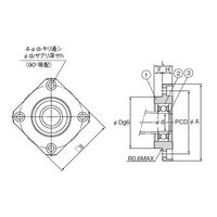 THK サポートユニット FF20 1個（直送品）