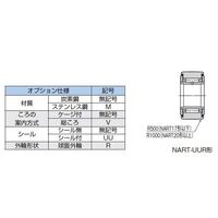 THK ローラーフォロア NART30UUVR 1個（直送品）