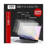 保護フィルム プジョー 3008 5008 ナビ + ボード用 2枚セット ARクリスタルプロ arcp-lscn10-mc005500（直送品）