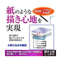 保護フィルム Samsung Galaxy Tab S11 上質ペーパー ライクテイスト ppr-lstb11-mc007112 1枚（直送品）