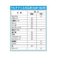 エスコ 6.5x150mm マルチドリル EA811BD-6.5 1セット(5本)（直送品）