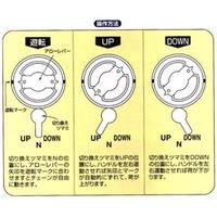 エスコ 2.0tonx1.5m レバーホイスト EA988AG-2 1台（直送品）