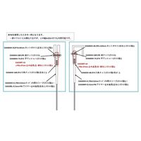 エスコ M8x 32mm 止め金具(左・雄ねじ/ステンレス製) EA638RT-52 1セット(10個)（直送品）