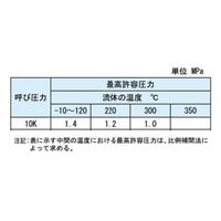 エスコ 20A ベローズバルブ(フランジ式) EA470DV-52 1個（直送品）