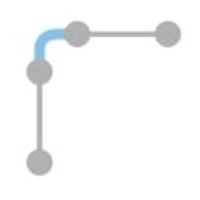 エスコ φ32x108.5x108.5mm メイクコーナー EA951EX-9 1セット(3個)（直送品）