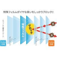 小森樹脂 HOALU おむつペール専用取り替えロール 8m 74060002 1ロール（直送品）