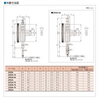 ミツトヨ ダイヤルゲージ 2050AB 1個（直送品）