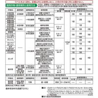 レインボー薬品 ネコソギクイックプロFL 300ml 4903471100698 1個（直送品）