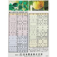 ニッソーグリーン トップジンM水和剤 1g×10 4961010658116 1個（直送品）