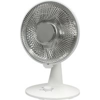 エスケイジャパン ミニパラボラカーボンヒーター　SKJ-WM50CC　1台（直送品）