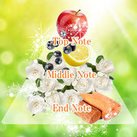 ソフティモ ナチュサボン セレクトモイストウォッシングクリーム 130g　ボタニカル 泡洗顔　コーセーコスメポート