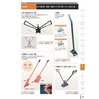 盛光 瓦棒まくり機(まくり屋太郎 Sー1型) BNMTー0001 1ケ（直送品）