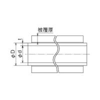 オンダ製作所 イージーカポリパイプW 5mm被覆付 直管3m PEX13C-PP5-3 1個（直送品）