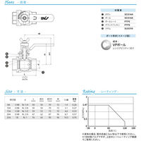 一ノ瀬 ニードルバルブ 3/8B 10A HVPL-BR02T 1個（直送品）