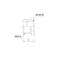 オンダ製作所 砲金ブッシング OT-150 1個（直送品）