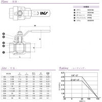 一ノ瀬 ニードルバルブ 3/8B 10A 緑 BR02T 1個（直送品）