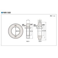 ミツトヨ セットリング 177-178-42/タイケイズツキセットリング45 1PC（直送品）